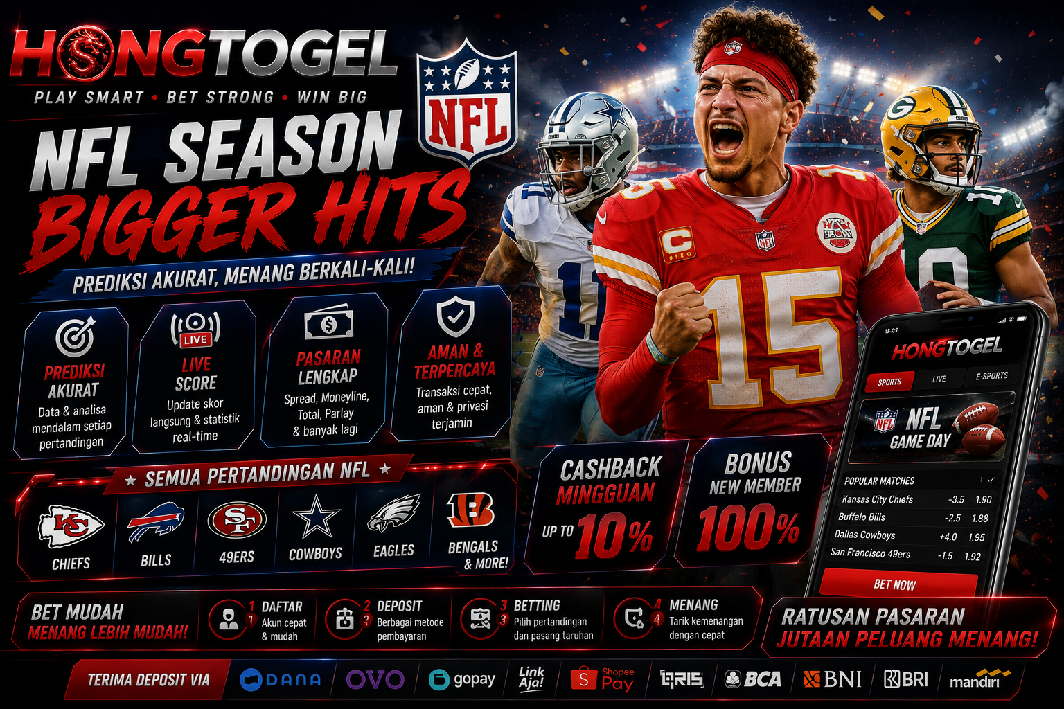 HONGTOGEL Analisis Statistik Pertandingan Olahraga NFL Terlengkap Melalui Server Super Ringan